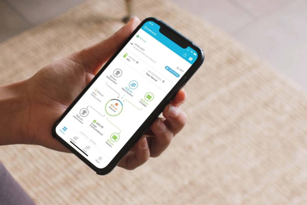 Zaptec App Zaptec Go en Zaptec Go 2 laadpalen: de innovatieve laadpalen